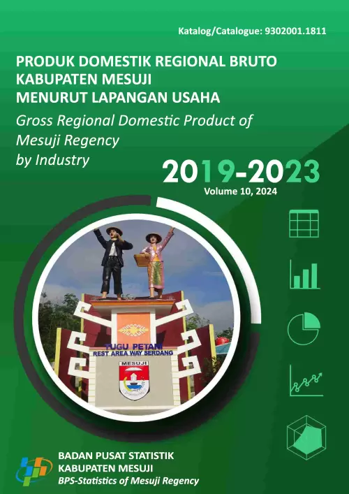 Produk Domestik Regional Bruto Kabupaten Mesuji Menurut Lapangan Usaha 2019-2023