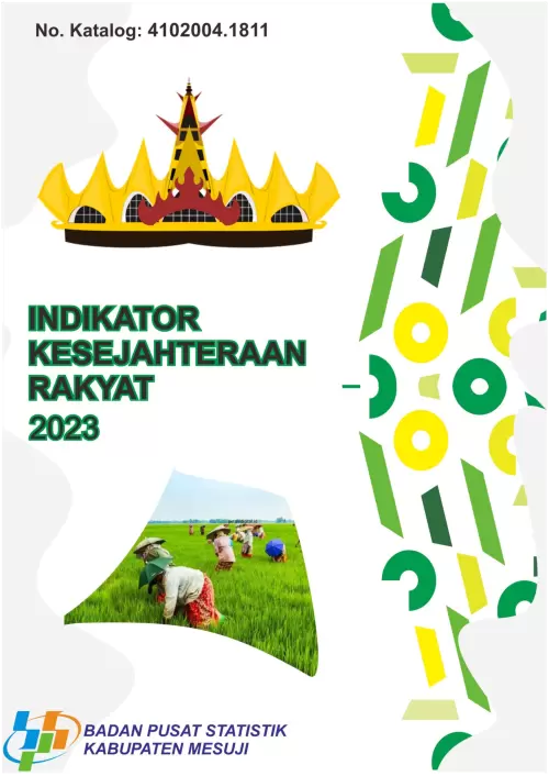 Indikator Kesejahteraan Rakyat Kabupaten Mesuji 2023