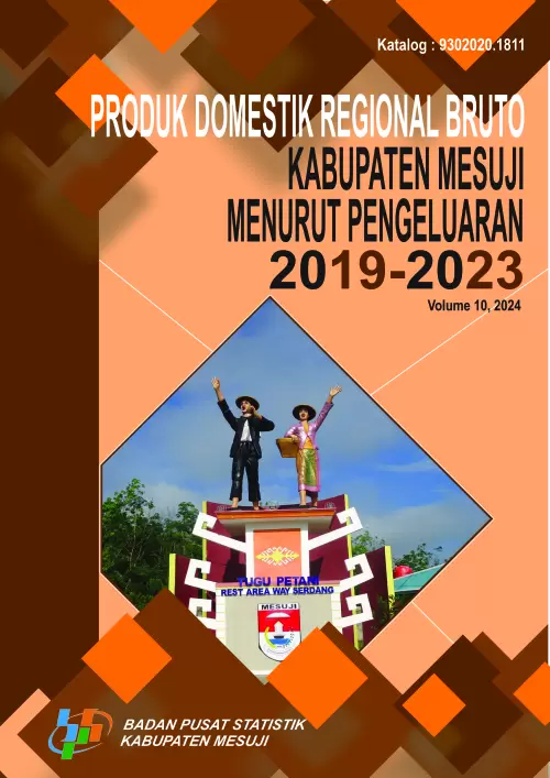 Produk Domestik regional Bruto Kabupaten Mesuji Menurut Pengeluaran Tahun 2019 - 2023